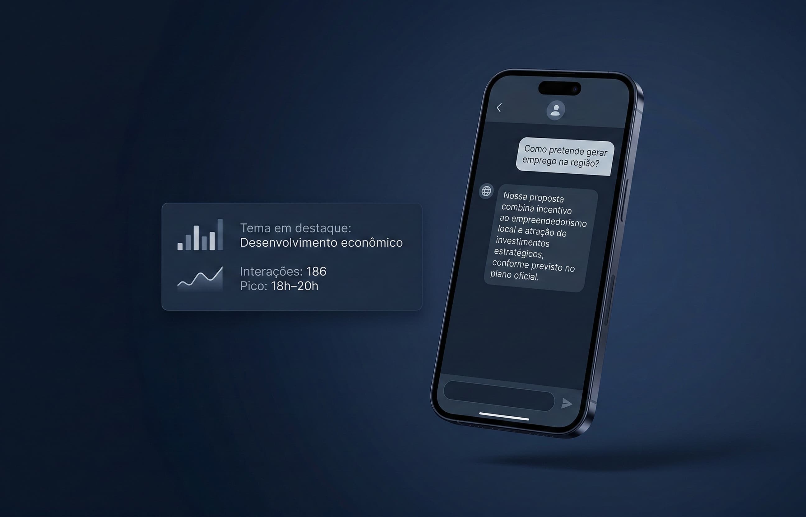 Mockup do Núcleo Digital — atendimento multicanal e dashboard de inteligência